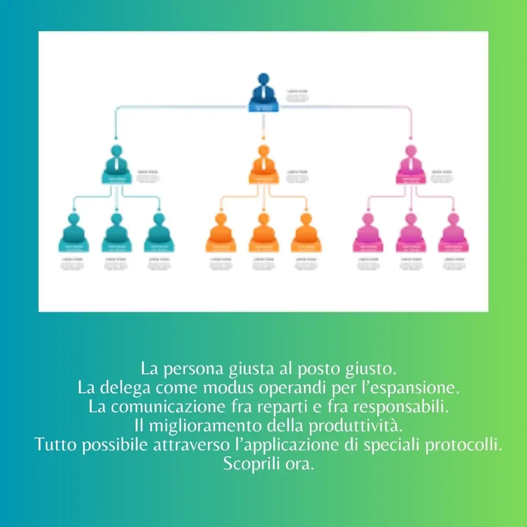 EFT Organizzazione Aziendale e Delega​